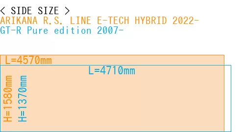 #ARIKANA R.S. LINE E-TECH HYBRID 2022- + GT-R Pure edition 2007-